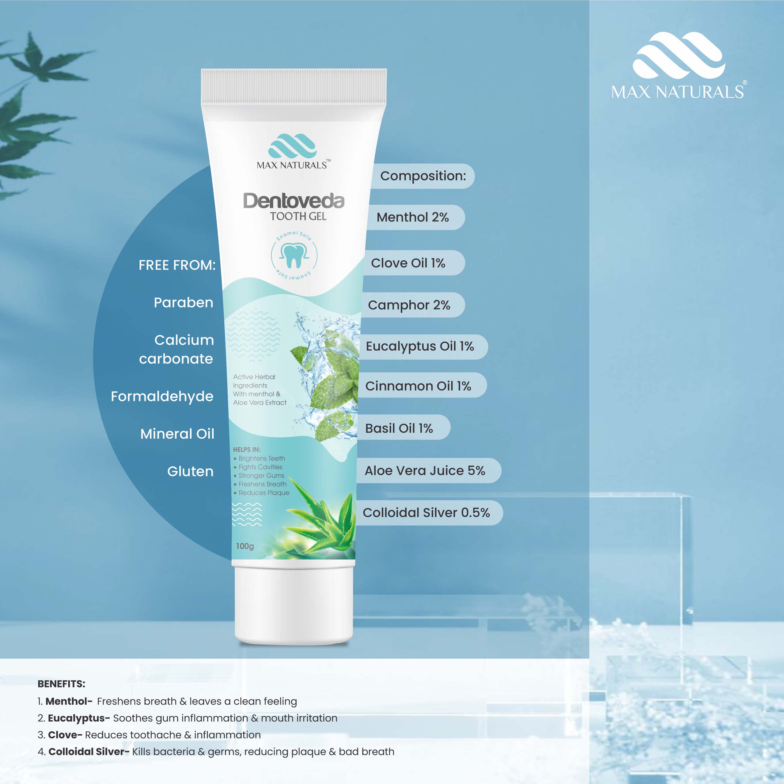 Dentoveda-TOOTH GEL, offered by Biofrank Pharmaceuticals (India) Pvt. Ltd.