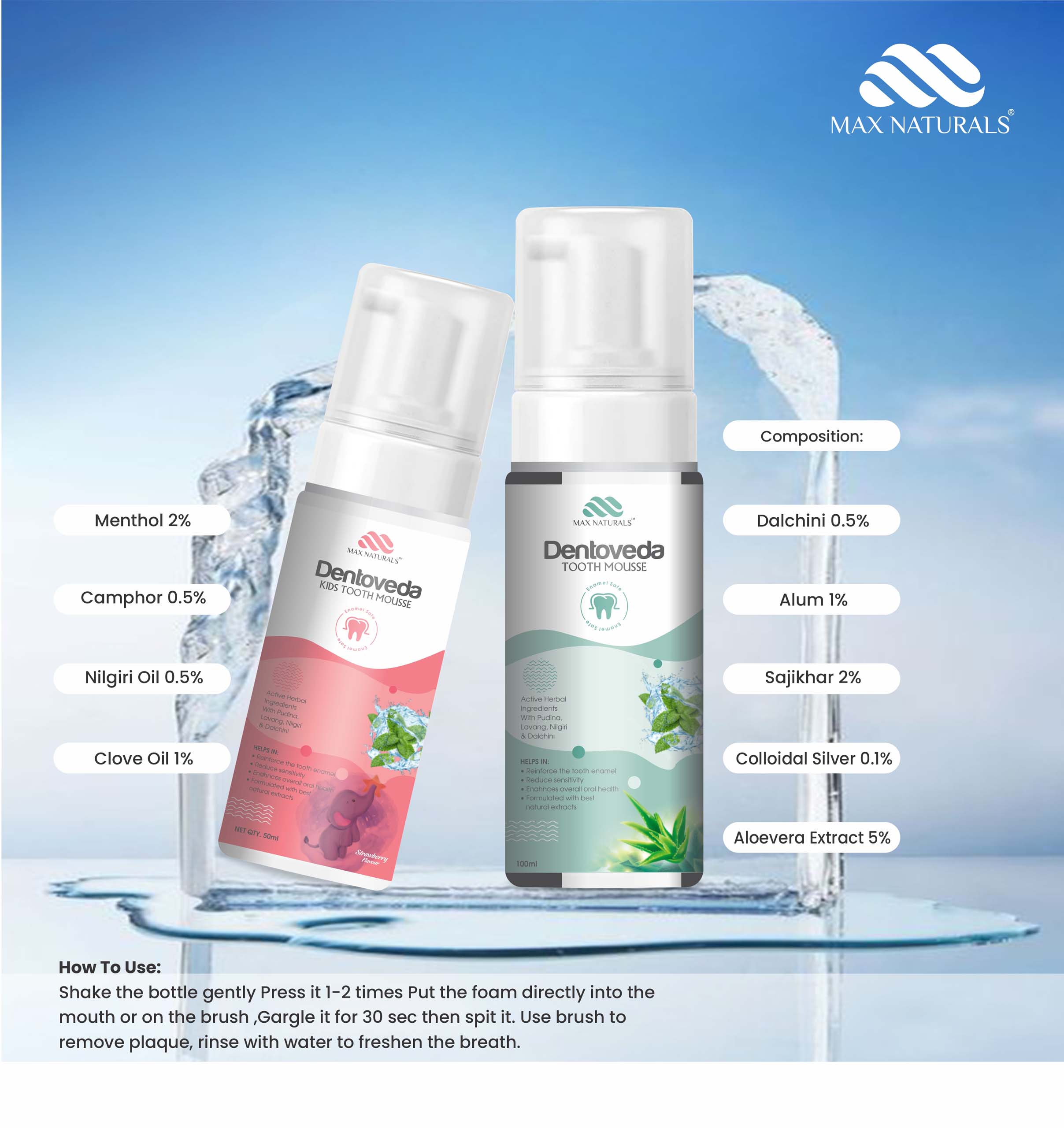 Dentoveda-TOOTH MOUSE, offered by Biofrank Pharmaceuticals (India) Pvt. Ltd.