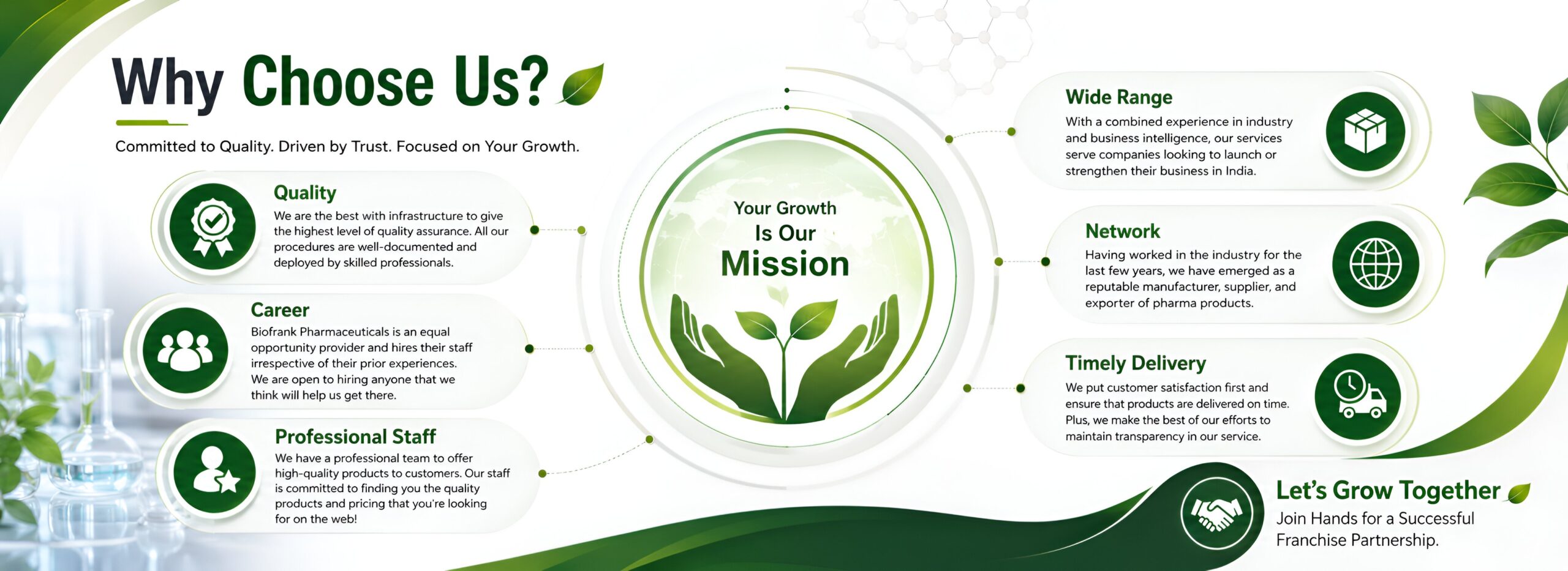 Biofrank Pharmaceuticals (India) Pvt. Ltd. Banner